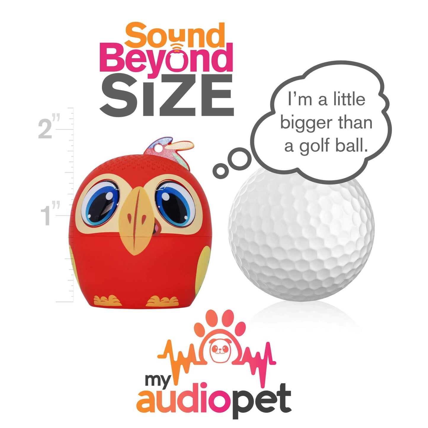 Pollyphonic the Parrot 5.0