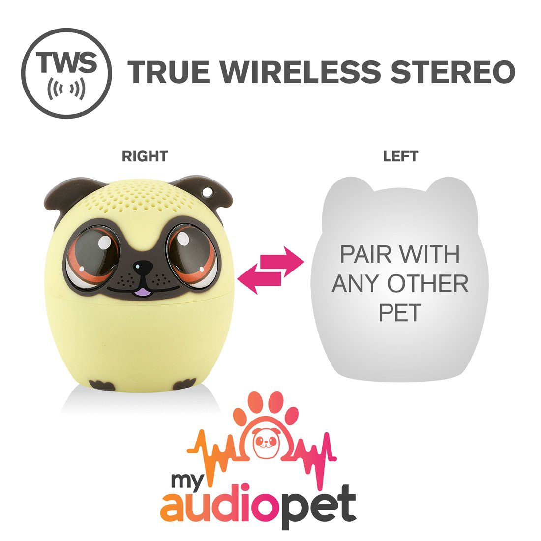 My Audio Pet Power Pup Wireless Bluetooth Speaker with True Wireless Stereo Pair with any other MyAudioPet